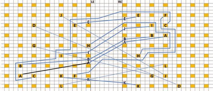 Poznáváme autoroutery strategie pro Escape routing 6.jpg